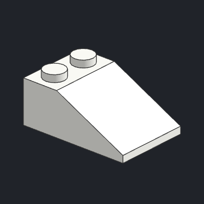 Slope 33 3 x 2